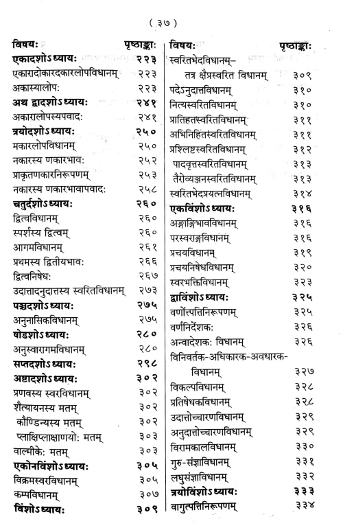 Taittiriyapratisakhya of Krishnayajurveda ( CSS 126)